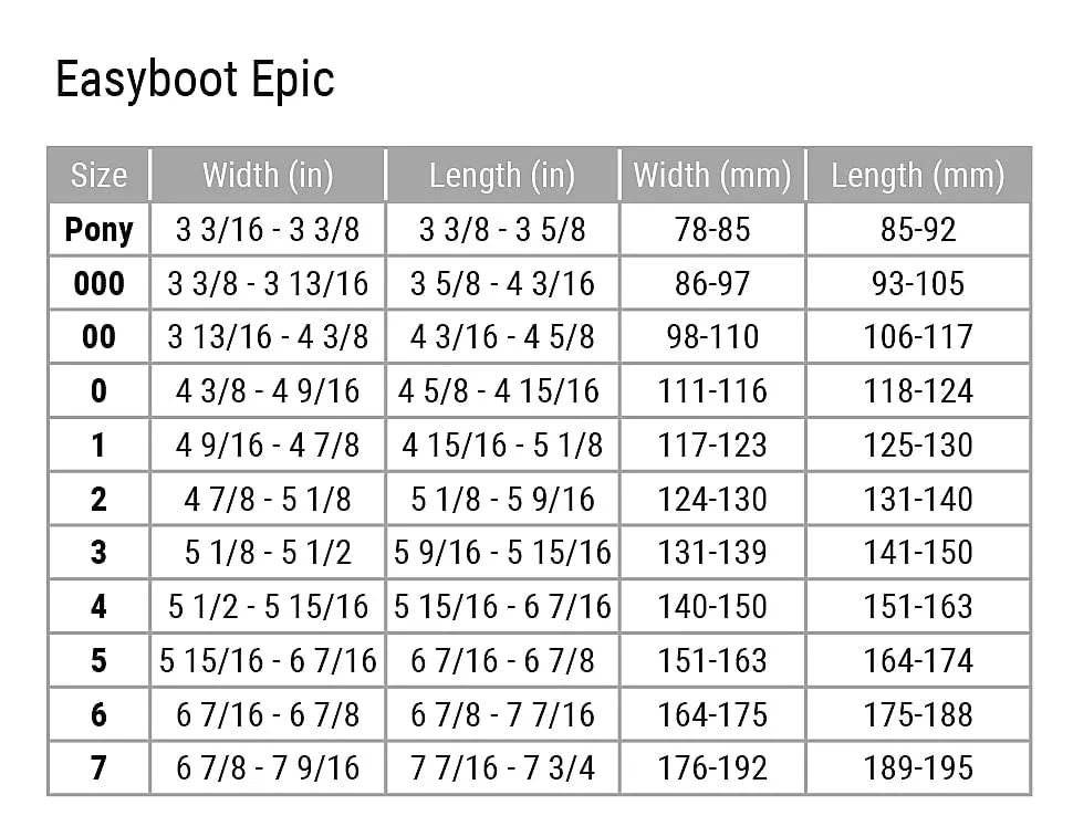 EasyBoot Epic