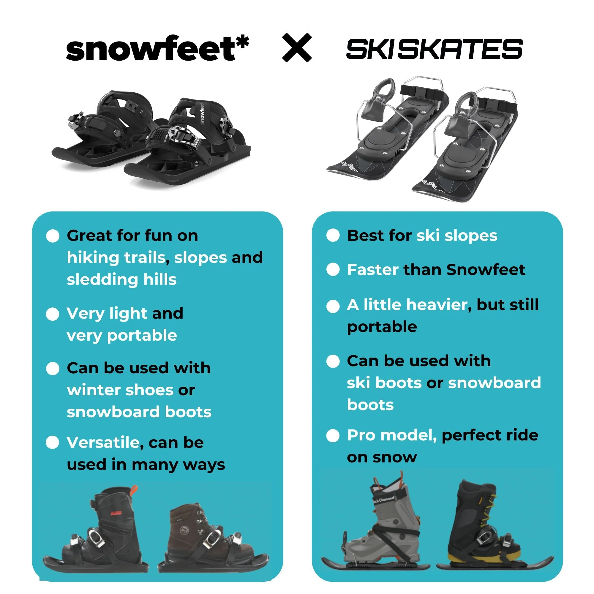 Skiskates by Snowfeet* | 44 CM | Skiblades Snowblades Mini Skis