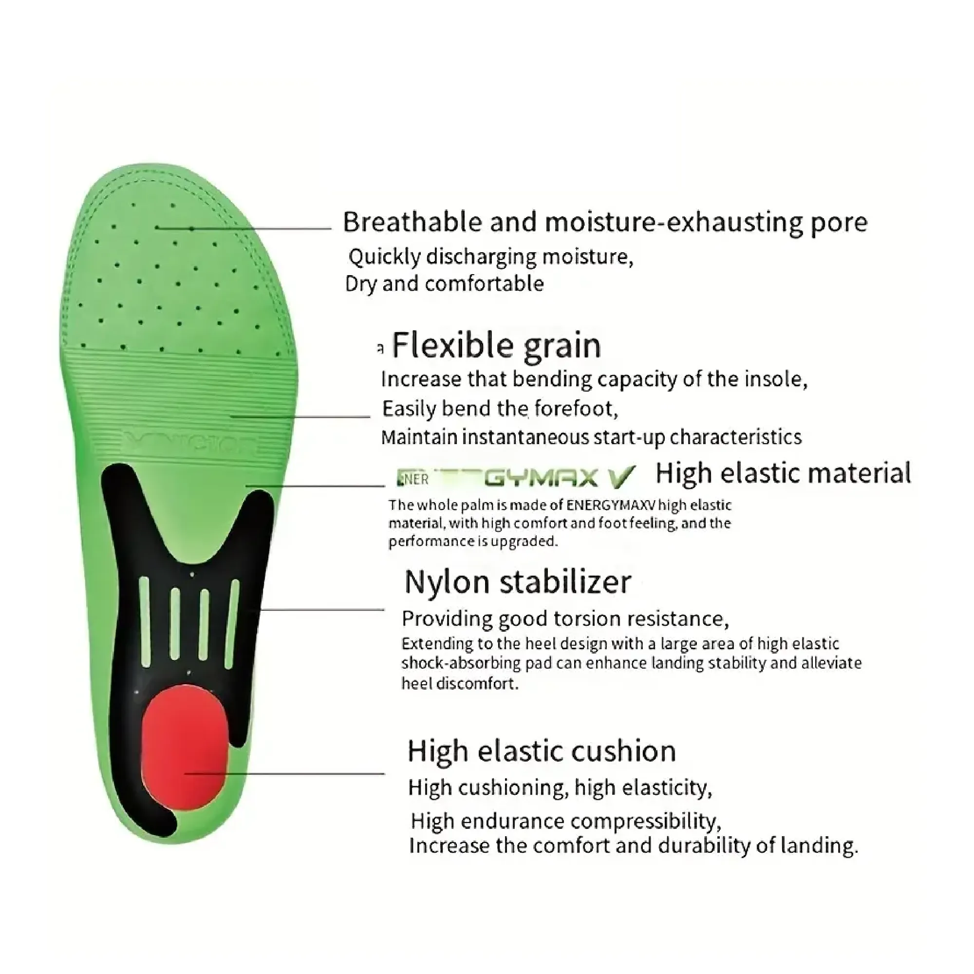 Victor Breathable High Elastic Badminton Insole - Enhanced Comfort and Support for Sports Performance